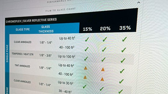 Understanding The Film To Glass Chart - Flexfilm