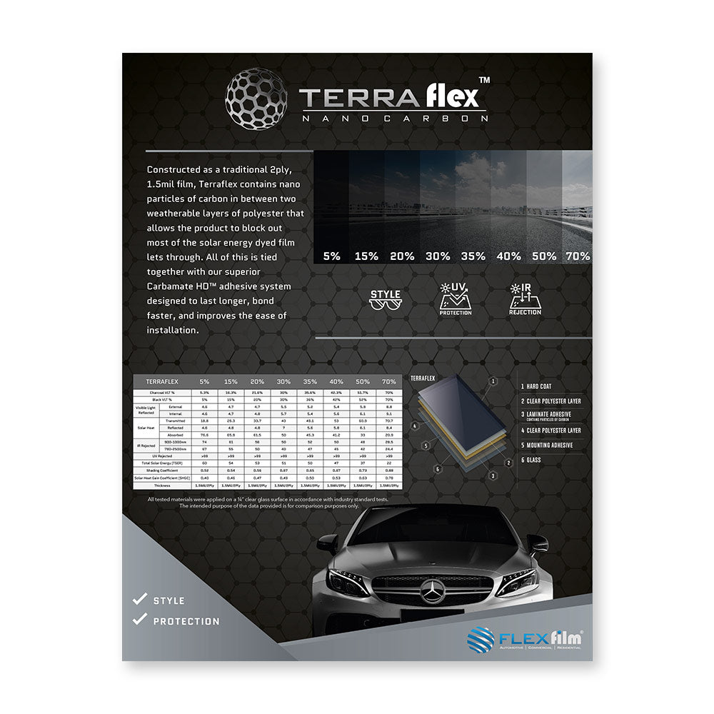 Automotive Spec Sheets - Flexfilm