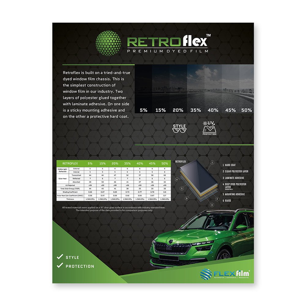 Automotive Spec Sheets – Flexfilm