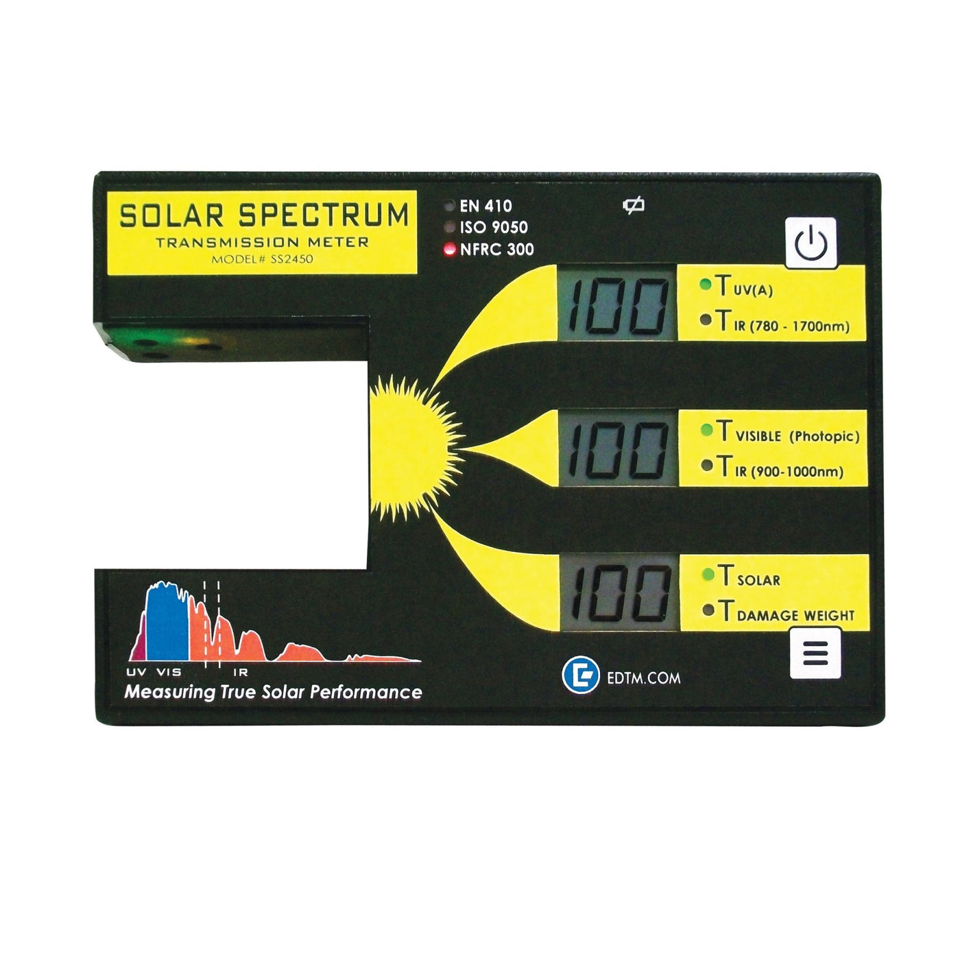 GT2034 - SS2450 Solar Spectrum Transmission Meter - Flexfilm